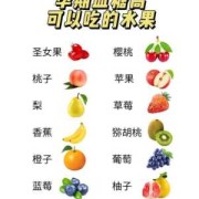 孕期糖高能吃什么水果（孕期糖高能吃什么水果蔬菜）