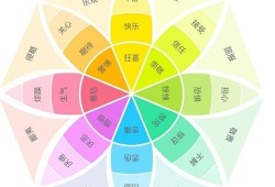 孕期心理辅导（心发慌是什么原因？刚怀孕不久，发现心里经常会发慌，该怎么办）