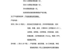 整个孕期的产检流程（上海产检流程）