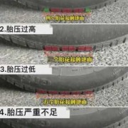 胎儿胎头过低注意事项（车胎胎压低怎么办）