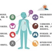 臭氧对胎儿（臭氧对胎儿有很大危害吗?）