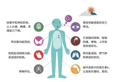 臭氧对胎儿（臭氧对胎儿有很大危害吗?）
