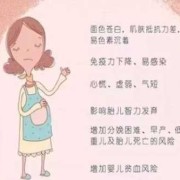 孕期有贫血（孕妇贫血严重怎么办）