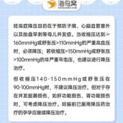 孕妇高血压吃降压药，对胎儿有什么影响,怀孕什么药对胎儿有影响