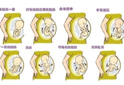 孕晚期胎儿缺氧表现有哪些?一旦缺氧是不是就不能顺产了,孕晚期胎儿缺氧孕妇会有什么反应缺氧