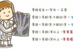 骨龄偏缓是什么意思,胎儿发育过缓原因