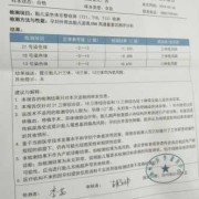 无创dna是检查胎儿什么的（无创dna分几种）