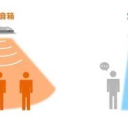 怀孕4个月广场舞的声音对胎儿有影响吗,多大的噪音对胎儿有影响呢