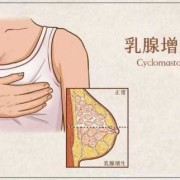 为什么生了孩子的女人身材丰腴,孕期大乳腺结节