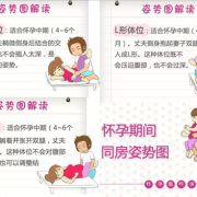 孕期三月（孕期三个月可以同房不）