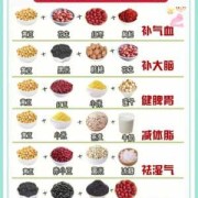 孕期豆浆食谱（孕期每天喝豆浆喝多少）