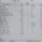 孕期红细胞压积偏低（孕期红细胞压积偏低是贫血吗）
