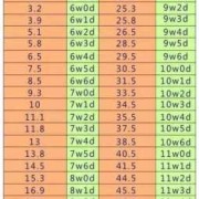 科学计算胎儿大小方法（科学计算胎儿大小方法有哪些）