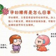 孕妇怀孕腰疼是什么原因引起的,孕期腰肌劳损怎么缓解