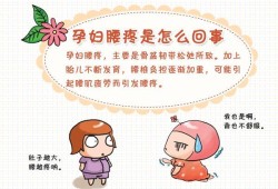 孕妇怀孕腰疼是什么原因引起的,孕期腰肌劳损怎么缓解