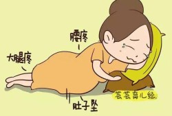 哺乳期失眠，背疼严重怎么办,孕期睡觉背痛为啥平躺着就好了