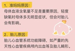 什么情况胎儿会缺氧（什么情况胎儿会缺氧呢）