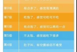 饭量小的孩子是不是长不高,孕妇饭量少影响胎儿吗