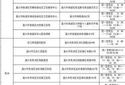 驾驶证体检有几次机会,孕期体检次数怎么算