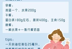 孕期如何减肥控制体重,孕期如何减重最快方法