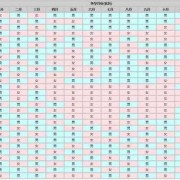 胎儿尺寸生男孩女孩（胎儿尺寸生男孩女孩怎么看）
