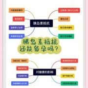 打胰岛素对胎儿有影响吗（怀孕期间血糖高打姨岛素对胎儿有影响吗）
