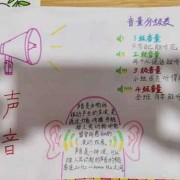 胎儿心跳像马蹄声（一年级象声字）