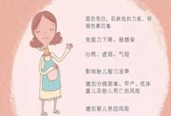 孕晚期孕妇出现轻微贫血怎么办？需要吃药吗,孕期轻度贫血要紧吗