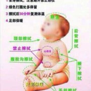 胎儿四项生物物理评分7（三个月宝宝体温37.9度，应该怎么治疗啊）
