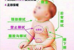 胎儿四项生物物理评分7（三个月宝宝体温37.9度，应该怎么治疗啊）