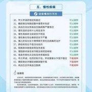 备孕期间打狂犬疫苗（打狂犬疫苗后发烧怎么办?还能备孕吗）