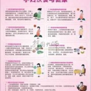 孕期保健内容（孕期保健内容包括哪些）