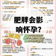 备孕期间能不能减肥,备孕期间减肥有影响吗