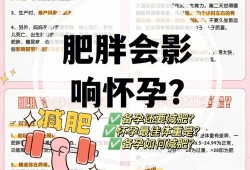 备孕期间能不能减肥,备孕期间减肥有影响吗