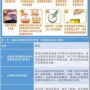 孕期胰岛素怎么打（孕期打胰岛素可以吗）
