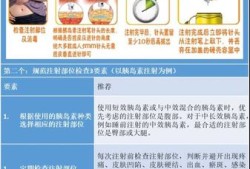 孕期胰岛素怎么打（孕期打胰岛素可以吗）