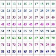 1-100，个数字，排列组合后的结果一共多少种,怎么计算胎儿偏大偏小