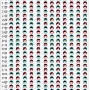 看"孕相"知生男孩生女孩，你信吗,怀孕孕相