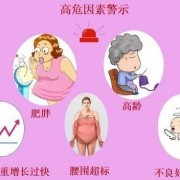 妊娠糖尿病危害有哪些,孕期高血糖的危害有多大
