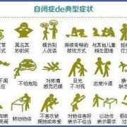自闭症在怀孕的时候能检查出来吗,如何避免胎儿自闭症的发生