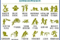 自闭症在怀孕的时候能检查出来吗,如何避免胎儿自闭症的发生
