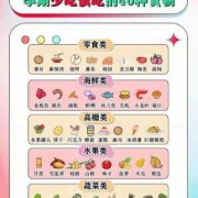 怀孕22周了，饮食上要注意哪些呢,孕22周吃什么对胎儿好呢
