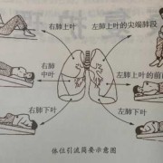 怀孕时打促肺针后来足月顺产出来，孩子应该没事吧,促进胎儿肺成熟的针叫什么多少钱