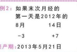受孕期是什么意思（大象的受孕期是多长时间）
