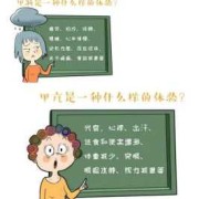 孕期甲减的症状,孕妇甲亢对胎儿的影响