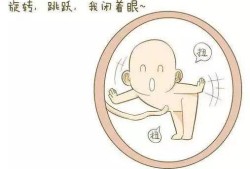 胎儿右边踢（胎儿右边踢是什么姿势）