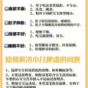 胎儿会脾虚吗（胎儿脾胃虚弱是怎么造成的）