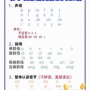 胎儿的拼音（胎儿的拼音怎么写）