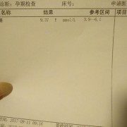 孕期空腹血糖5.9（孕期空腹血糖5.9）