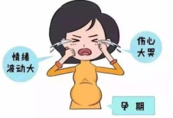 孕妇忧郁症对胎儿影响（孕妇忧郁症对胎儿影响大吗）